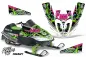Preview: Frenzy Grün für Arctic Cat 120 Sno Pro