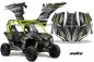 Preview: Nuke Manta Grün für CAN-AM Maverick 1000 X/RS/R/XDS Turbo 2013-2016