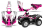 Preview: Carbon-X Pink for Honda Rincon/TRX 680 2006-2018