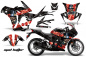 Preview: Mad Hatter Background = Black, Design color = Red for Honda Sport Bike CBR 250R 2010-2013