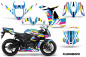 Preview: Flashback für Honda Sport Bike CBR 600RR 2007-2008