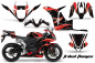 Preview: Tribal Flame Hintergrund = Schwarz, Designfarbe = Rot für Honda Sport Bike CBR 600RR 2007-2008