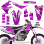 Preview: Bio Metal Pink with number plates for Kawasaki KX450F 2019-2023