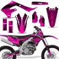 Preview: Geometrik Hintergrund = Schwarz, Designfarbe = Pink mit Nummernfeldern für Kawasaki KX250F 2021-2024