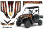 Preview: Firestorm Schwarz für Kawasaki Teryx 750 2007-2009