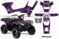 Preview: Northstar Background = Purple, Design color = Purple for Polaris Sportsman 90/110