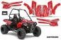 Preview: Contender Hintergrund = Rot, Designfarbe = Silber für Polaris Sportsman ACE 150 16-18