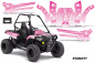 Preview: Starlett Pink for Polaris Sportsman ACE 150 16-18