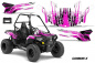 Preview: Carbon-X Pink for Polaris Sportsman ACE 150 16-18