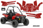 Preview: Digicamo Red for Polaris Sportsman ACE 150 16-18