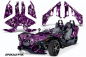 Preview: Apokalyptik Lila für Polaris Slingshot SL15-23