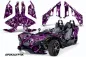 Preview: Apokalyptik Lila für Polaris Slingshot SL15-23