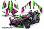 Preview: Retrospective Hintergrund = Pink, Designfarbe = Grün für Polaris Slingshot SL15-23