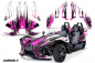 Preview: Carbon-X Pink für Polaris Slingshot SL15-23