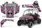 Preview: Brittany Hintergrund = Weiß, Designfarbe = Pink für Polaris RZR 170