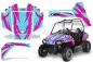 Preview: Zooted Hintergrund = Aqua Blau, Designfarbe = Pink für Polaris RZR 170