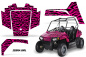 Preview: Zebra Girl Hintergrund = Schwarz, Designfarbe = Pink für Polaris RZR 170