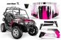 Preview: Carbon-X Pink für Polaris RZR 800/s 06-10
