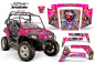Preview: Ed-Hardy - LoveKills Pink für Polaris RZR 800/s 06-10