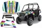 Preview: Flashback für Polaris RZR 800/s 11-14