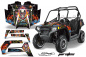Preview: Ed-Hardy - Pirates Schwarz für Polaris RZR 800/s 11-14