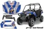 Preview: P40-Warhawk Blau für Polaris RZR 800/s 11-14