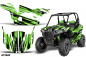 Preview: Attack Grün für Polaris RZR 900S/1000S 2 Türer 15-20
