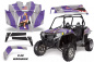 Preview: T-Bomber Lila für Polaris RZR 900XP 11-14