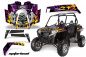 Preview: Motorhead Lila für Polaris RZR 900XP 11-14