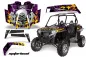 Preview: Motorhead Lila für Polaris RZR 900XP 11-14