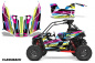 Preview: Flashback für Polaris RZR RS1