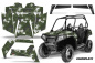 Preview: Camoplate Grün für Polaris Ranger RZR 570