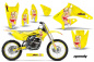 Preview: Mandy Hintergrund = Gelb, Designfarbe = Rot mit Nummernfeldern für Suzuki RMZ 250 2004-2006