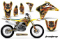 Preview: Firestorm Gelb ohne Nummernfeldern für Suzuki RMZ 450 2005-2006