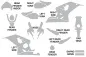 Preview: Cutting Pattern for Suzuki GSXR 600/750 2004-2005
