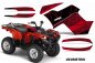 Preview: Geometrik Hintergrund = Schwarz, Designfarbe = Rot für Yamaha Grizzly 700/550 2007-2014