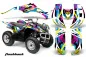 Preview: Flashback for Yamaha Wolverine 2006-2012