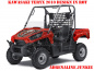 Preview: Adrenaline Junkie Red for Kawasaki Teryx 750 2010-2012