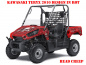Preview: Head Creeps Red for Kawasaki Teryx 750 2007-2009