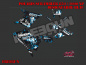Preview: Freegun Blau Standard Kit für Polaris Scrambler 850/1000 XP 2013-2022