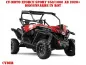 Preview: Cyber Rot für CF-Moto ZForce Sport 950/1000