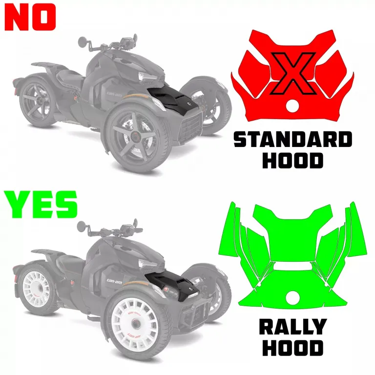 Hood CAN-AM Ryker Rally