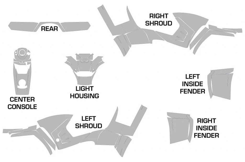 Cutting Pattern for Polaris Sportsman 90/110
