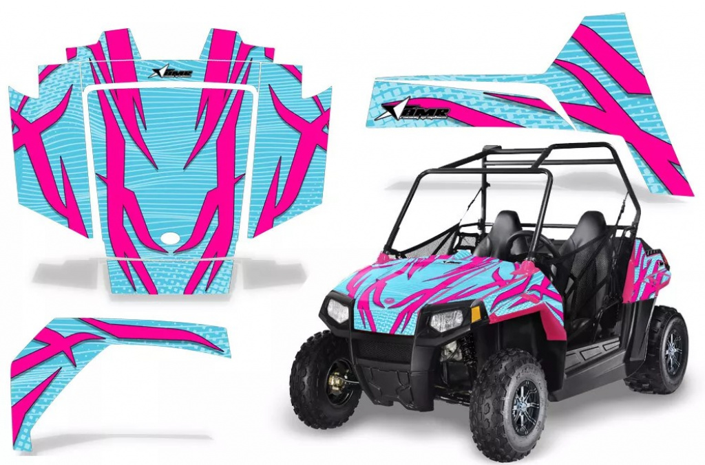 Zooted Hintergrund = Aqua Blau, Designfarbe = Pink für Polaris RZR 170