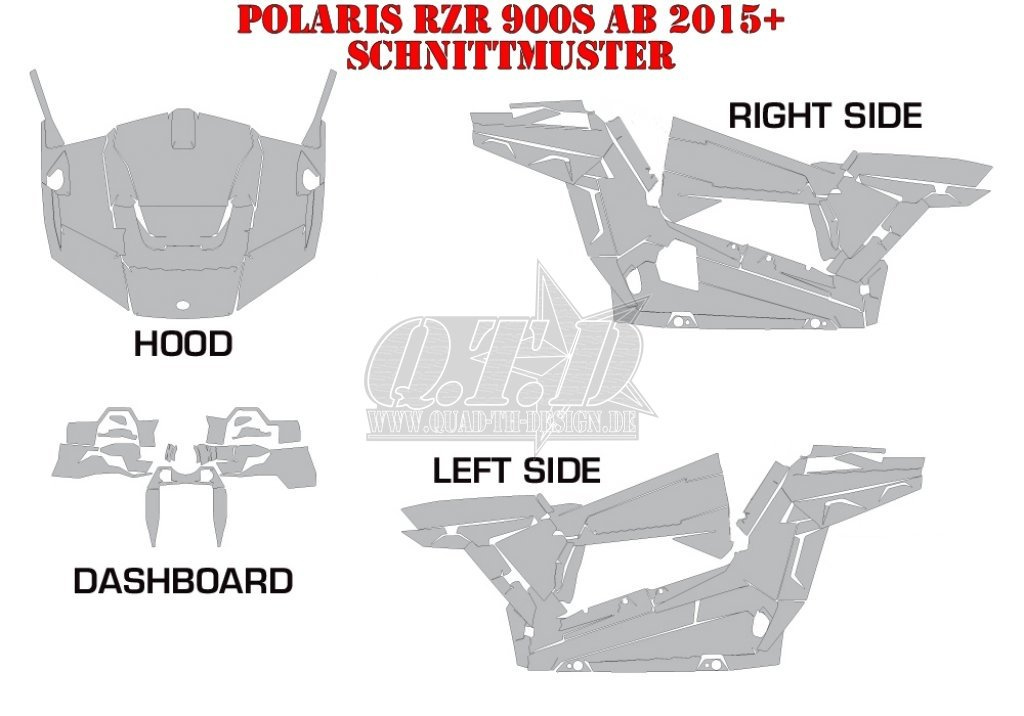 Schnittmuster Beispiel für Polaris RZR 900S/1000S 2 Türer 2015-2020