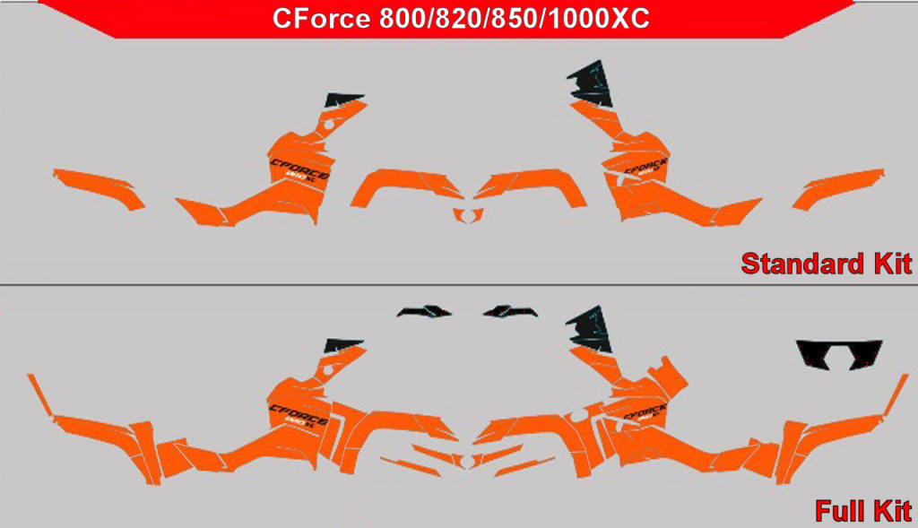 Pattern differences between standard and full kit decor