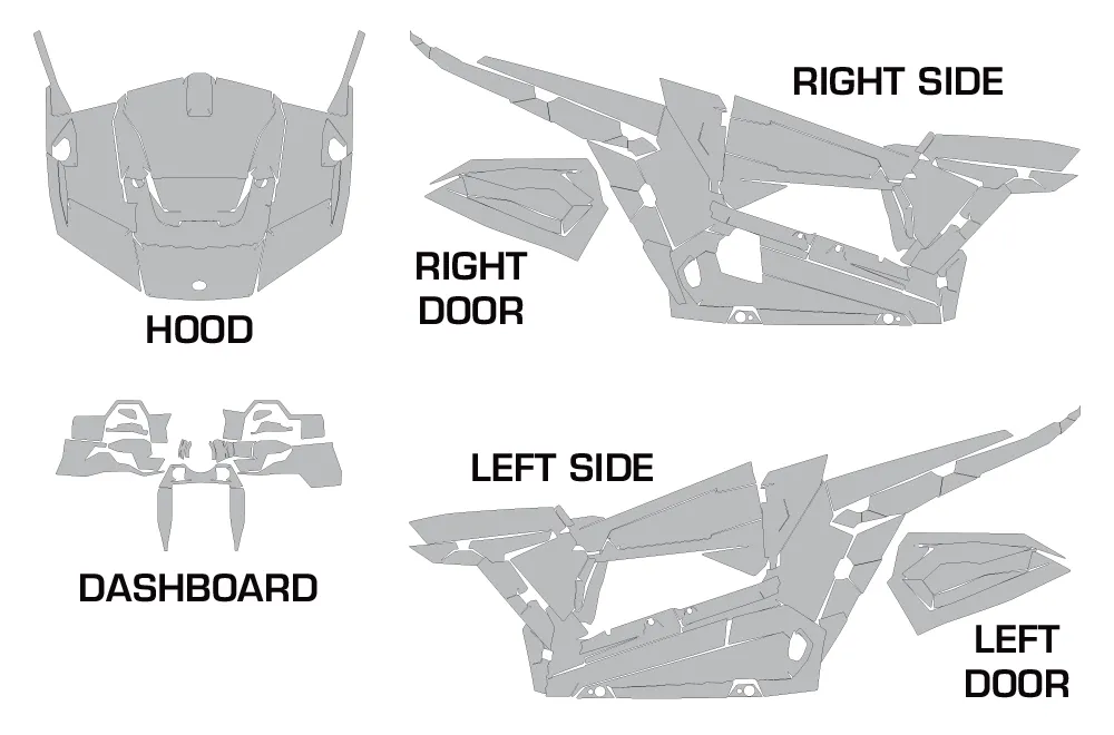 Schnittmuster für Polaris RZR 1000 XP 2 Türer 2013-2018