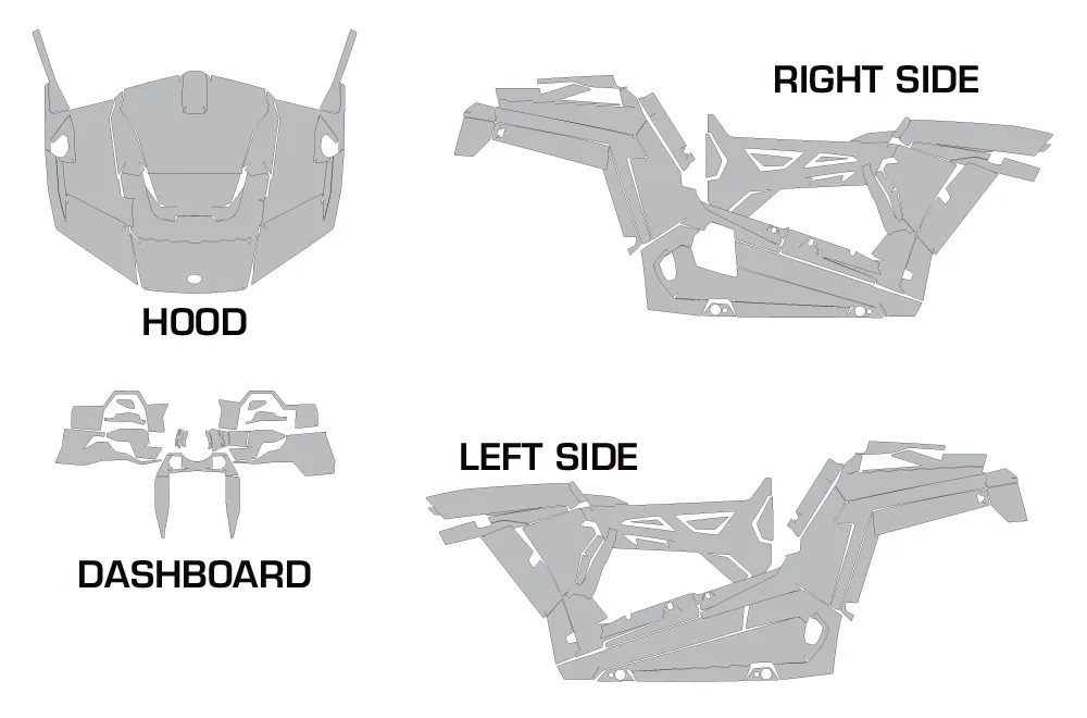 Schnittmuster für Polaris RZR 900 Trail 2015-2020