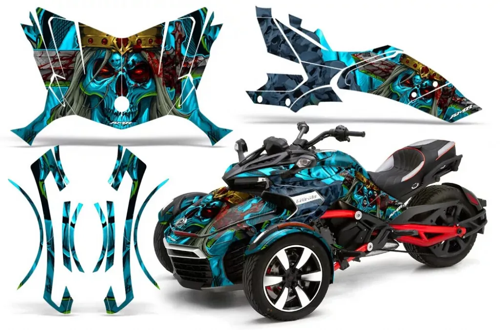 Kings für CAN-AM Spyder F3/F3-S
