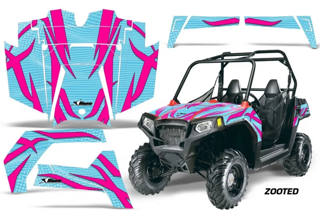 Zooted Background = Aqua Blue, Design color = Pink for Polaris Ranger RZR 570